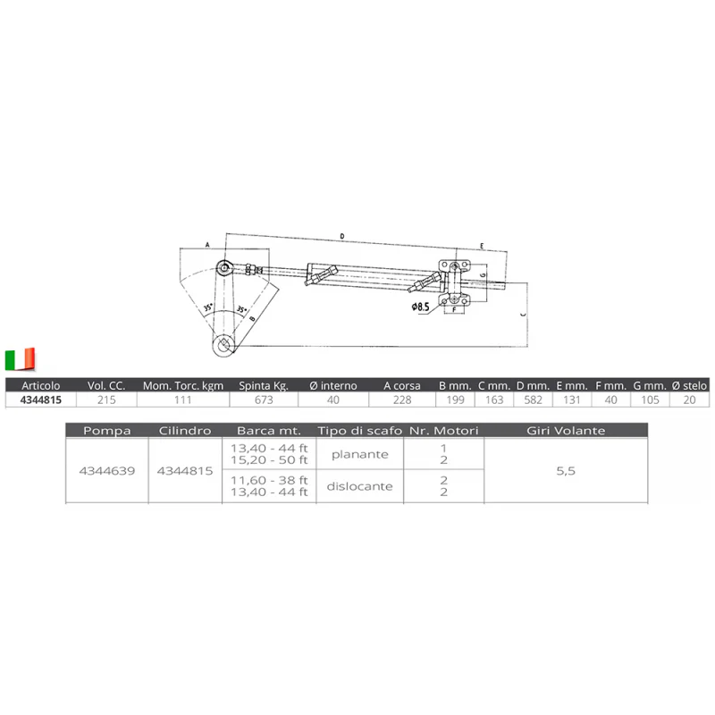 Cilindro Uc215-i - Image 2