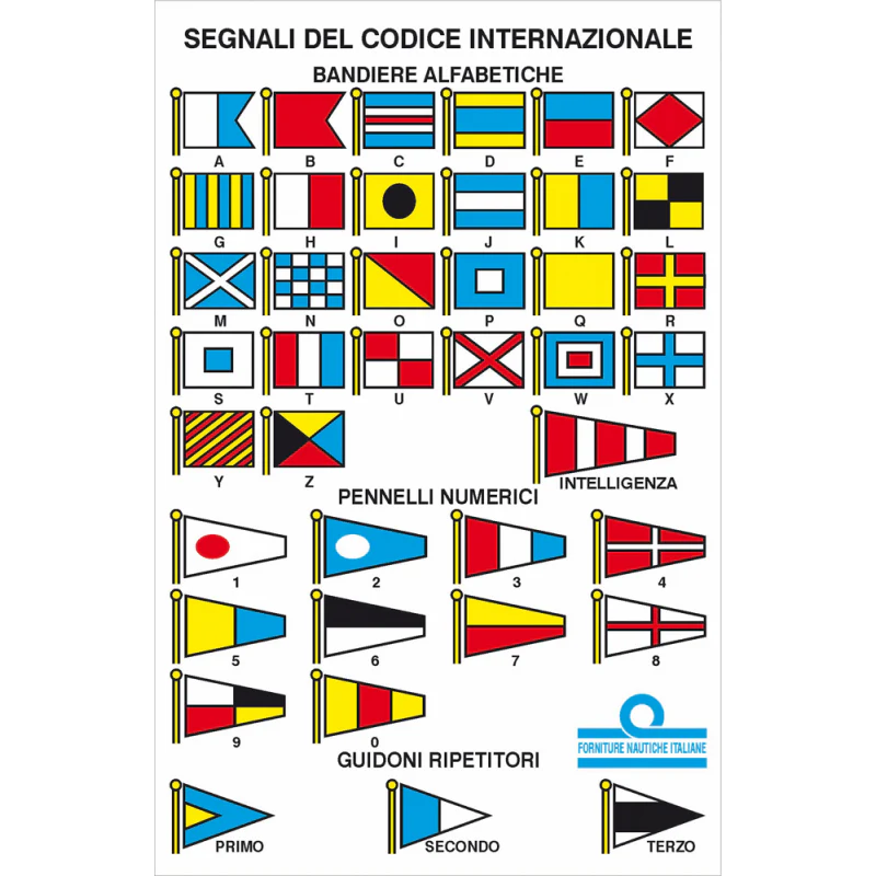 Erregrafica Tabella Codici Intern Cm 11X16 5252150 NAUTICA - Image 2