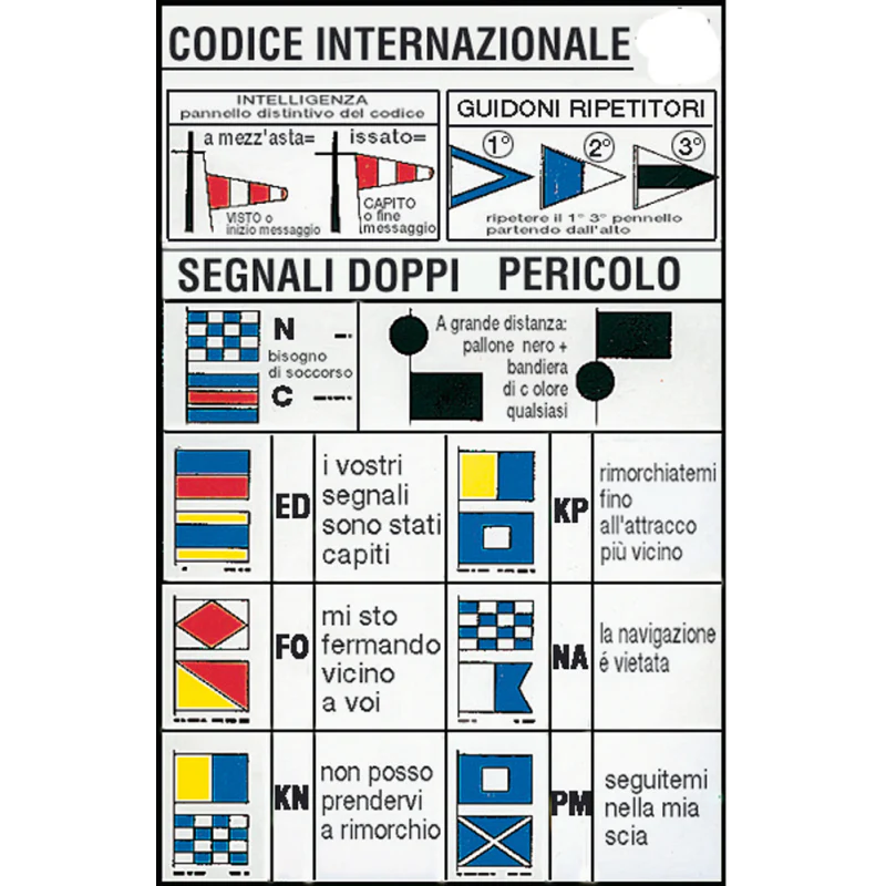 Erregrafica Tabella Codici Intern Cm 16X24 5252161 NAUTICA - Image 2