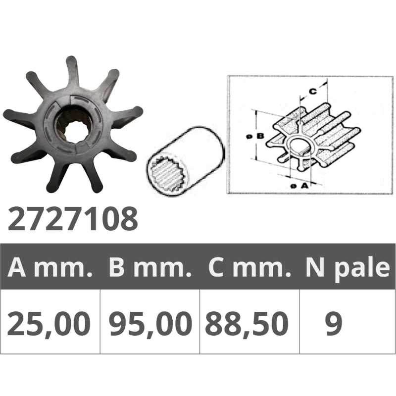 Finnord Girante Jabsco 6770-103-John 09-802B 500115T - Image 2