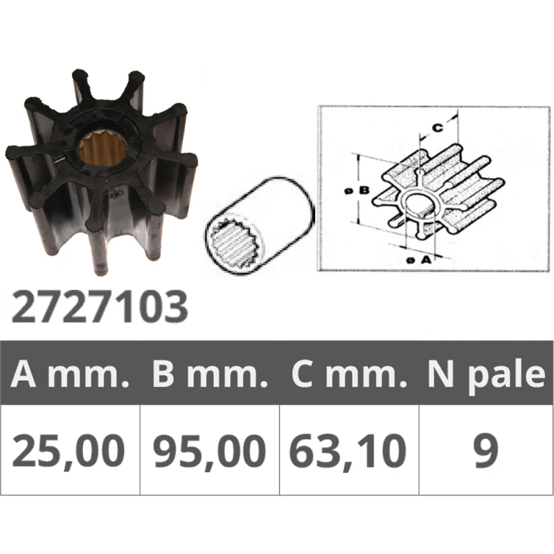 Finnord Girante Jabsco 836-0001-John 08-1029B 500105.GT