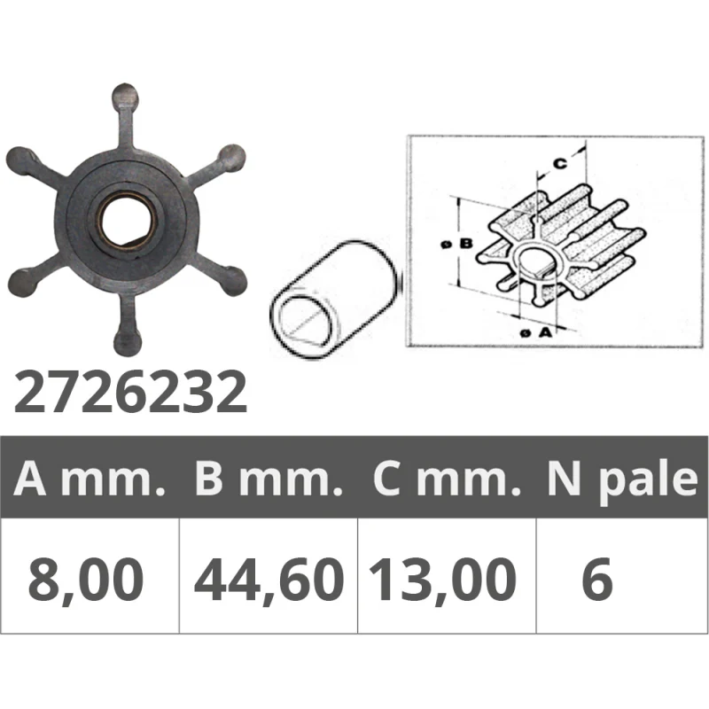 Finnord Girante Johnson 09-1052S-9 500232