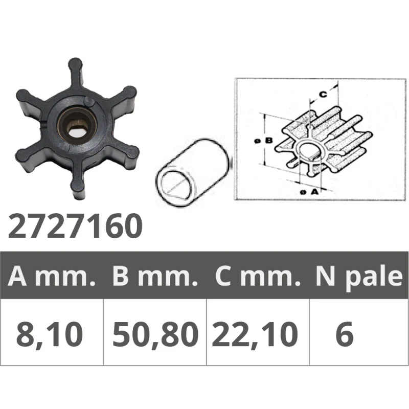 Finnord Girante Pompa Sentina 500110