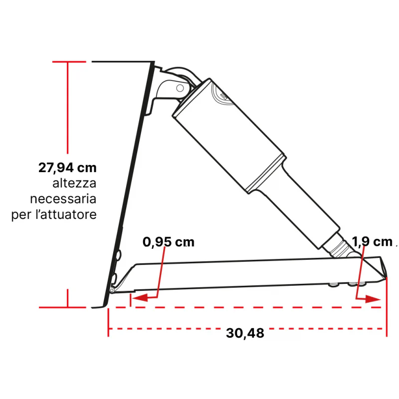 Flap Edge - Image 3