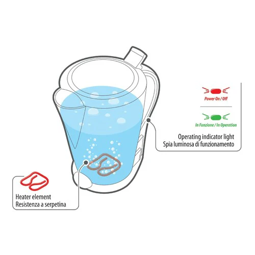 Lampa Aqua-Heater Earl Grey, bollitore per acqua - 24V - 250W 97130 - Image 2