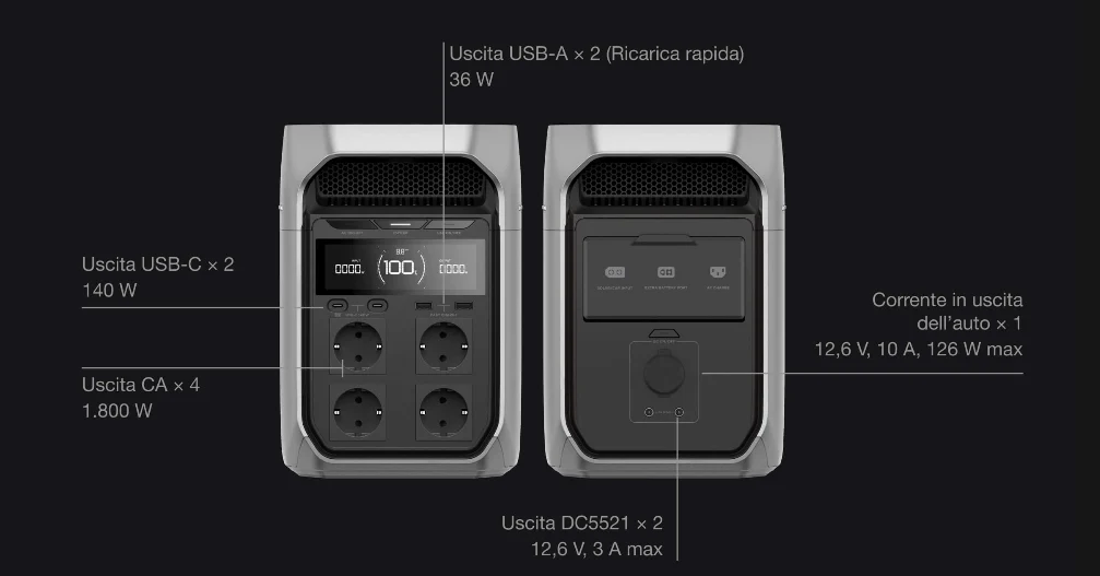 Power Station Portatile EcoFlow DELTA 3 PLUS - Image 3