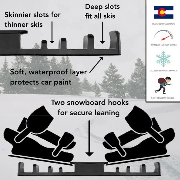 Rigstrips Protezione magnetica auto per sci e snowboard - Image 3